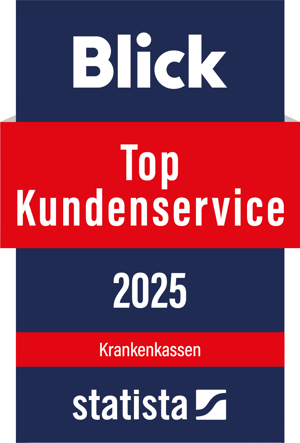 Auszeichnung Blick Top Kundenservice Visana 2025